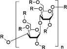 Cellulose Acetate Manufacturers